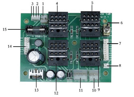 MainBoard