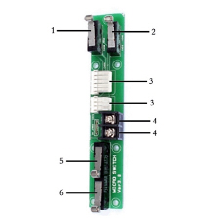 MicroSwitchBozrd