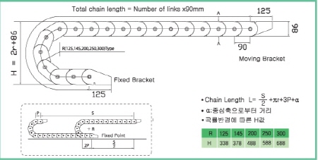 GSSP 플라스틱 크레인용 케이블체인