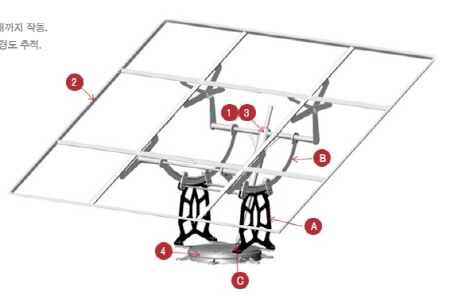 태양광 트랙커 해야+트랙커