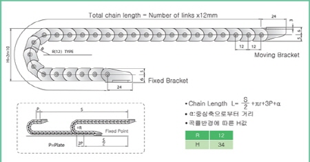 GSP 일반형 케이블체인