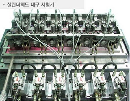 차량용 moving parts 내구 시험기