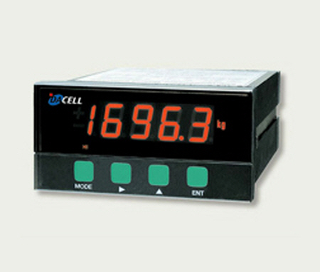 Indicators