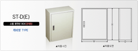 분전반박스