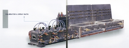 CALIBRATOR&SPRAY BATH