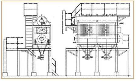 waste heat boilers