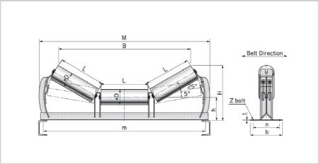 트렌지션 아이들