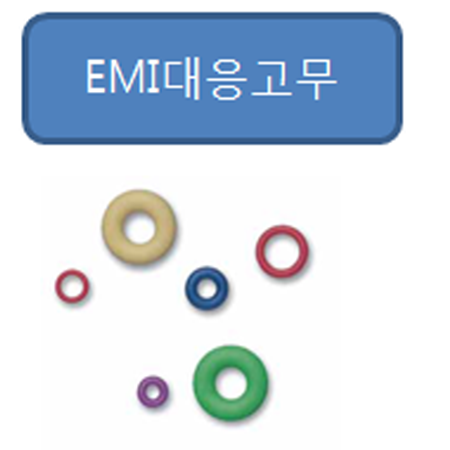 EMI대응고무