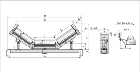 셀프아리그닝 케링 아이들
