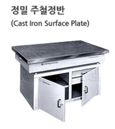 주철정반