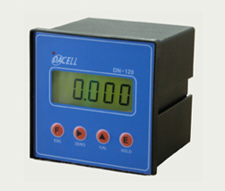 Indicators
