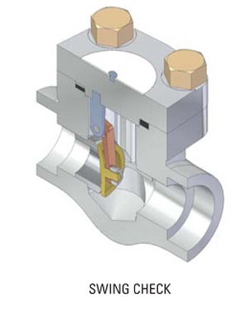 SWING CHECK VALVE