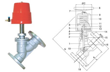 Y-ANGLE GLOBE VALVES