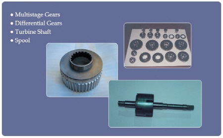 자동차, 산업기계(Automobile)