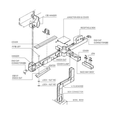 케이블츄레이/레이스웨이