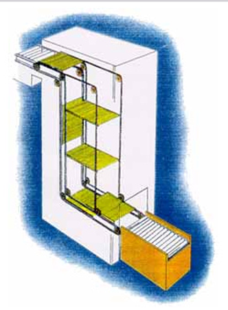 고기능 수직 반송 시스템