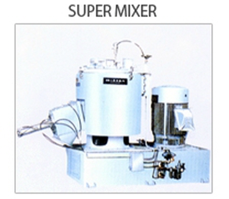 mixer