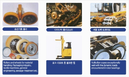 Polyurethane Parts