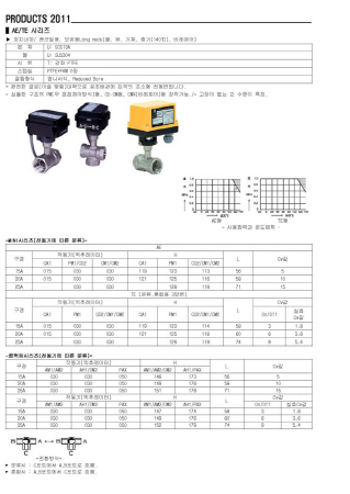 MINI 전동BALL VALVE  AE/TE 시리즈
