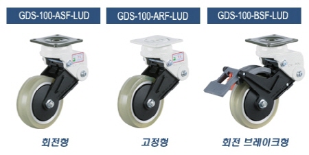 충격흡수식 캐스터