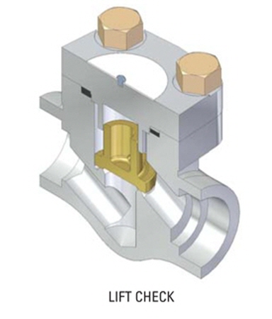 LIFT CHECK VALVE