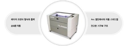 레이저절단 및 조각기