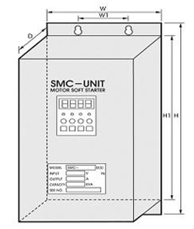 SMC-Unit