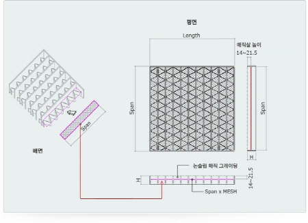 안전망 그레이팅