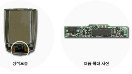 SmartBattery Control IC