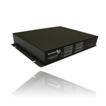 IP Surveillance