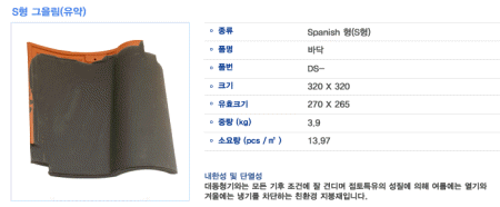 S형 그을림(유약) 기와