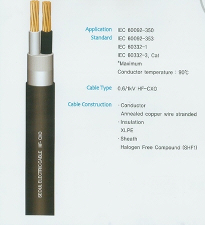Unarmoured Power & Control Cable