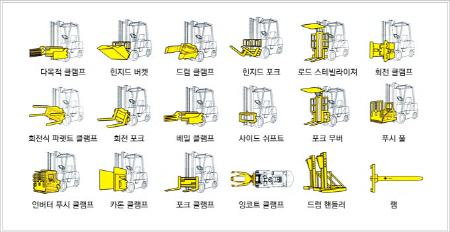 어태치먼트