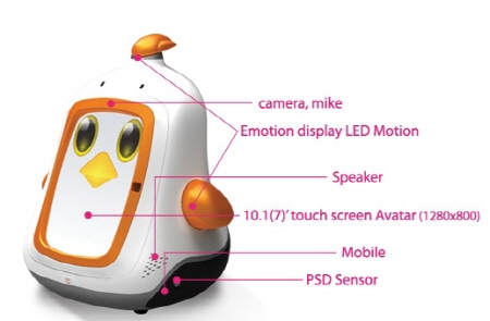 실버/교육 로봇