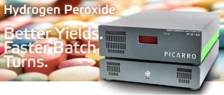 GHG-온실기체분석기