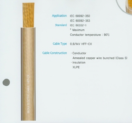 Unarmoured Power & Control Cable