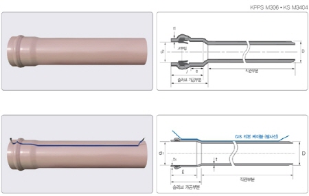 HI-VAN (3중벽구조) 내충격 하수관