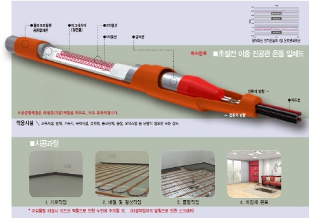 초절전 이중 진공관 온돌