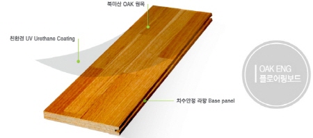 천연무늬목 치장합판마루