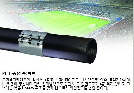 PE 다중(삼중)벽관