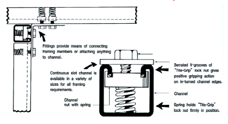 Build all metal framing