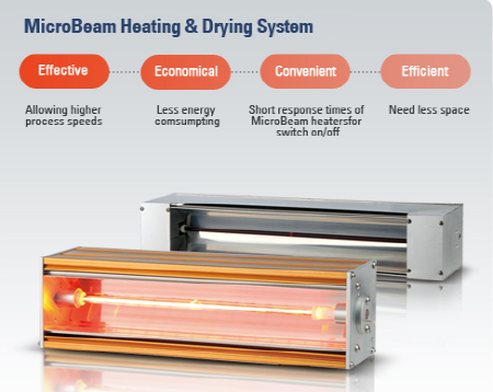 마이크로빔가열&건조기