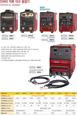 인버터 아크용접기