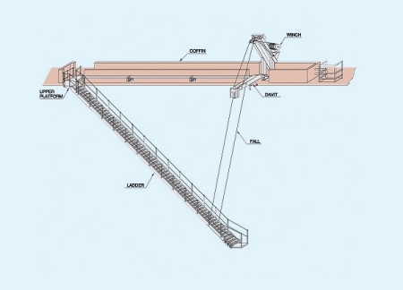 GENERAL 180° TURN-OVER TYPE