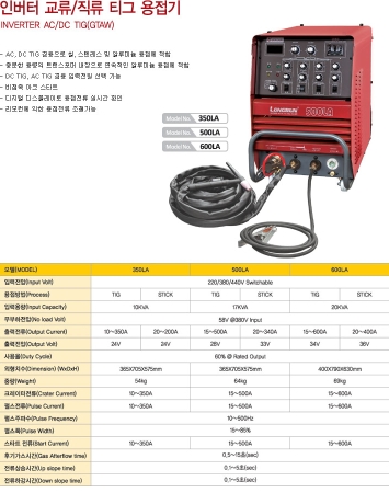 가포화 직류 TIG용접기