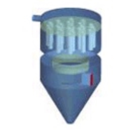 Cybag Filter