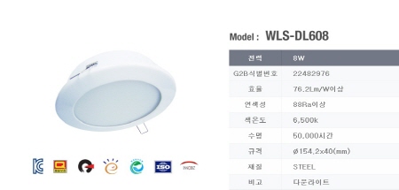 다운라이트
