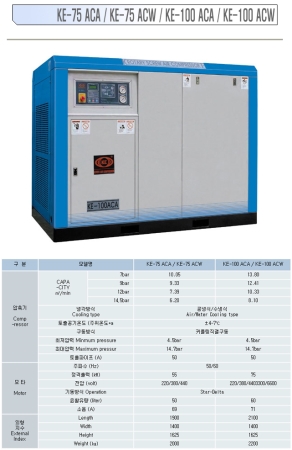 스크류 콤프레샤