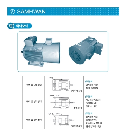 벡터모타(VECTOR MOTER )