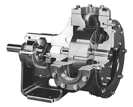 Gear Pump